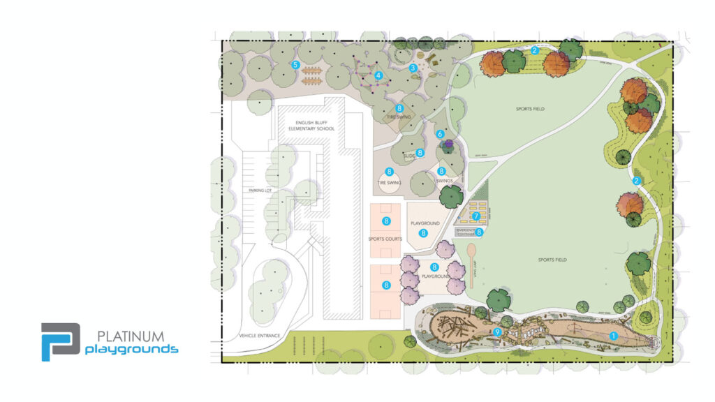 School Playground Design - key considerations